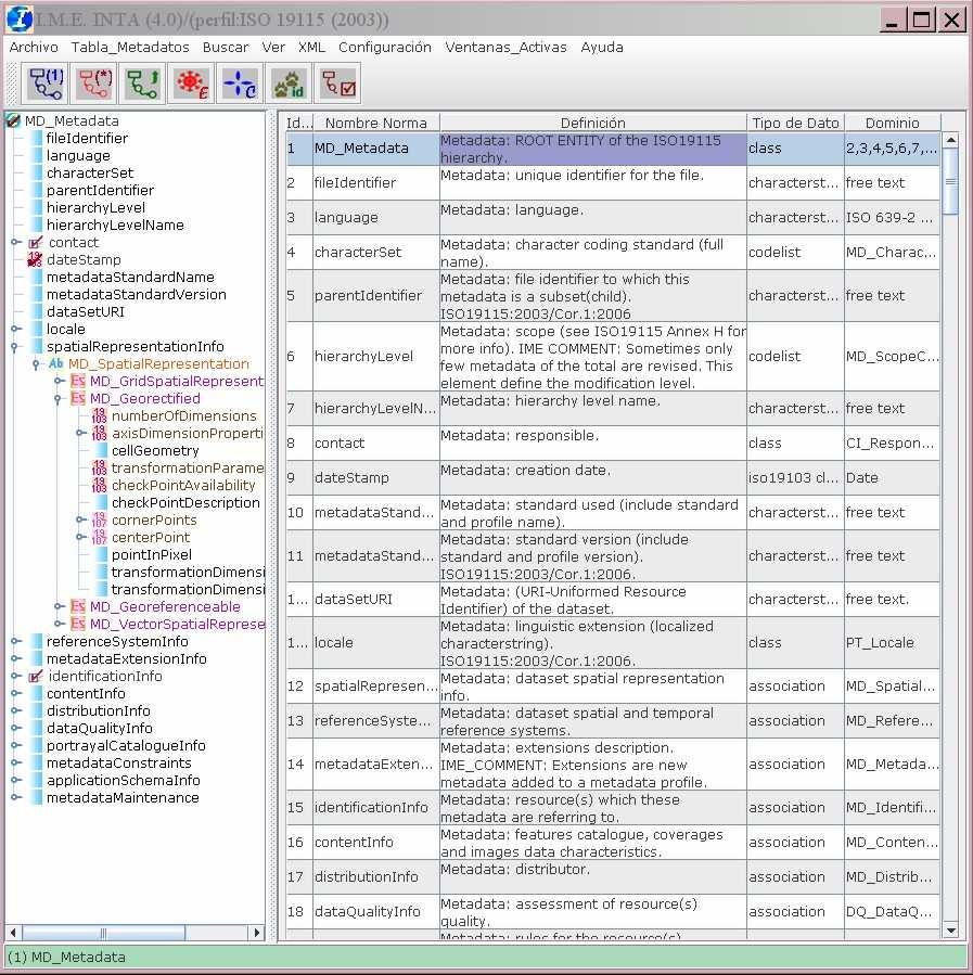 Fig 1. ISO Metadata editor (http://www.crepad.rcanaria.es/metadata/images/ime_main_es.jpg) Förslag: Avsnitt 1.