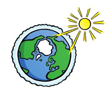 Eftersom forskare har studerat glaciärerna och isen på både syd- och nordpolen, så vet vi idag att isarna håller på att smälta. Det vi inte vet är exakt vad det innebär för planeten.
