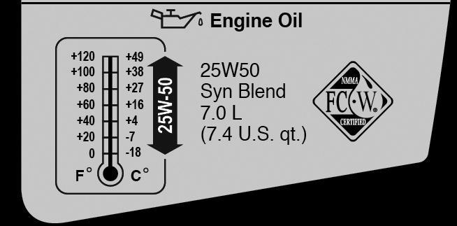 BRÄNSLE OCH OLJA Rekommendationer för motorolja Mercury Racing 25W-50 NMMA certifierad FC-W Marine syntetisk motoroljeblandning rekommenderas för allmänt bruk i alla temperaturer i Verado 400R.