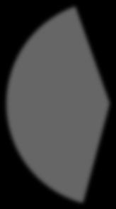 olika prisnivåer* 2010