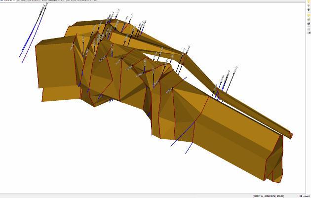 Appendix 2 Modell