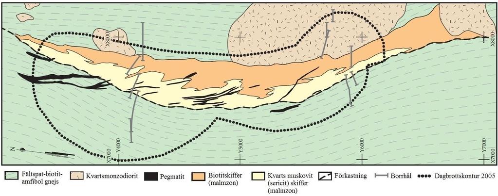 Figur 3 Geologiska beskrivning av Aitikgruvans bergarter, Wanhainen (2005).