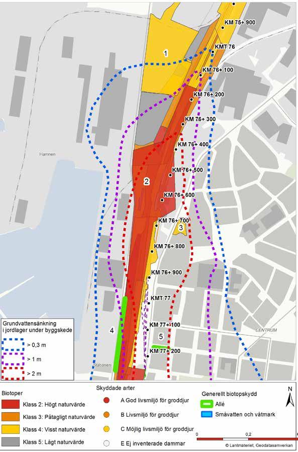 Miljökonsekvensbeskrivning Kapitel 7 - Påverkan, effekter och konsekvenser av grundvattenbortledning och infiltration Varbergstunneln, Västkustbanan, Varberg-Hamra Figur 7.