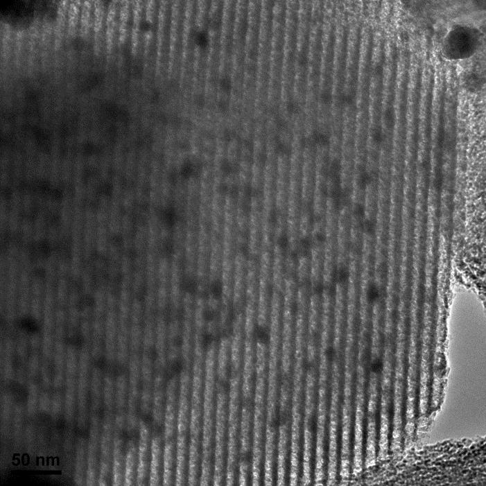 mesoporössio 2 med Zr Tillverka Cu-nanopartiklar inuti porerna Fungerar som en katalysator för att