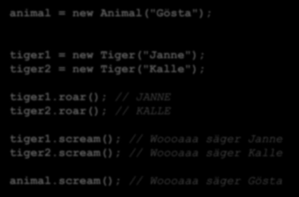 Användning Detta kallas Prototyp-arv (prototype inheritance) animal = new Animal("Gösta"); tiger1 = new Tiger("Janne"); tiger2 = new Tiger("Kalle"); tiger1.