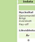 o Ange kalkylränta (%) ofta används låneränta, eventuellt med ett risktillägg.