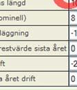 modellen.