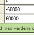 åren ochh ränta