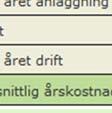 kostnad för första