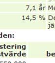 förväntat