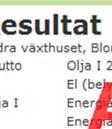 Den sista fliken visar