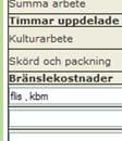 kostnader.