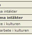 produktionsgren,