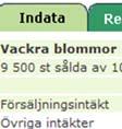 inte med
