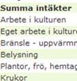 fyllas i.
