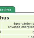 (investeringskalkyl)