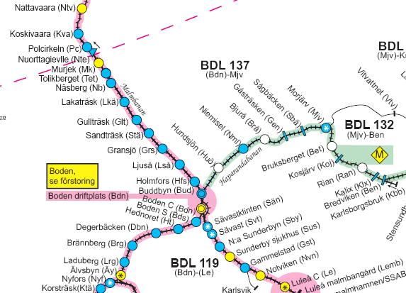 Stretch 2 2 2 5 2 Kiruna Krokvik 00:09:40 Krokvik Rautas 00:10:52 Rautas Bergfors 00:23:03 Circles = stations/trafficlocations Bergfors Torneträsk 00:10:51 with minimum 1 side-track.