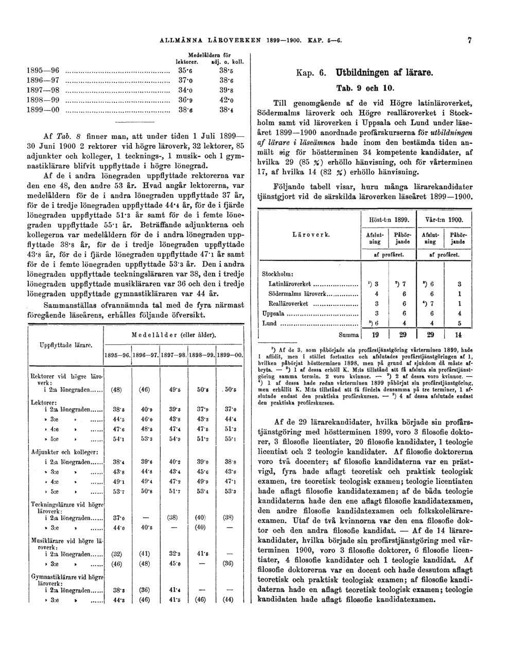 ALLMÄNNA LÄROVERKEN 1899 1900. KAP. 5 6. 7 Af Tab.