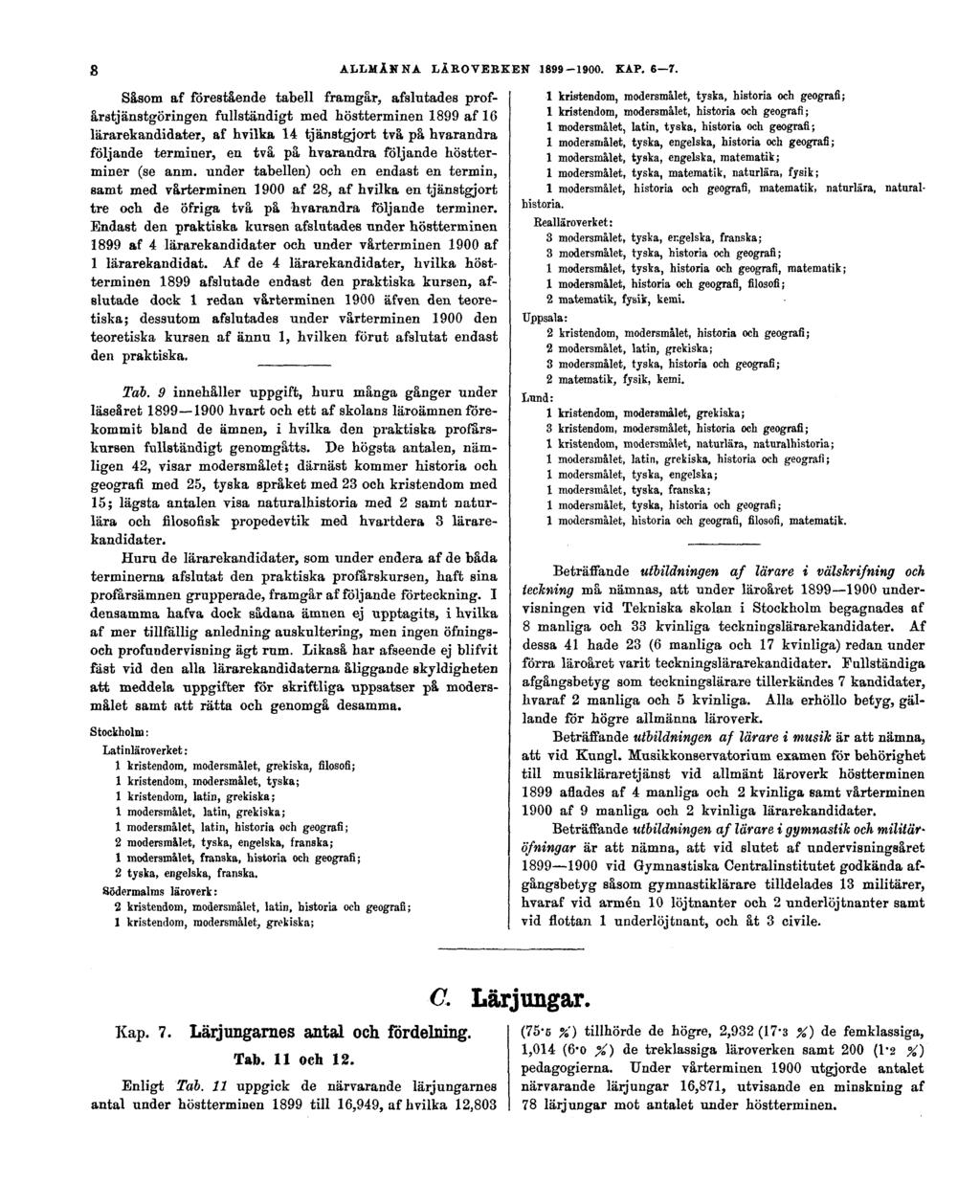 8 ALLMÄNNA LÄROVERKEN 1899-1900. KAP. 6 7.