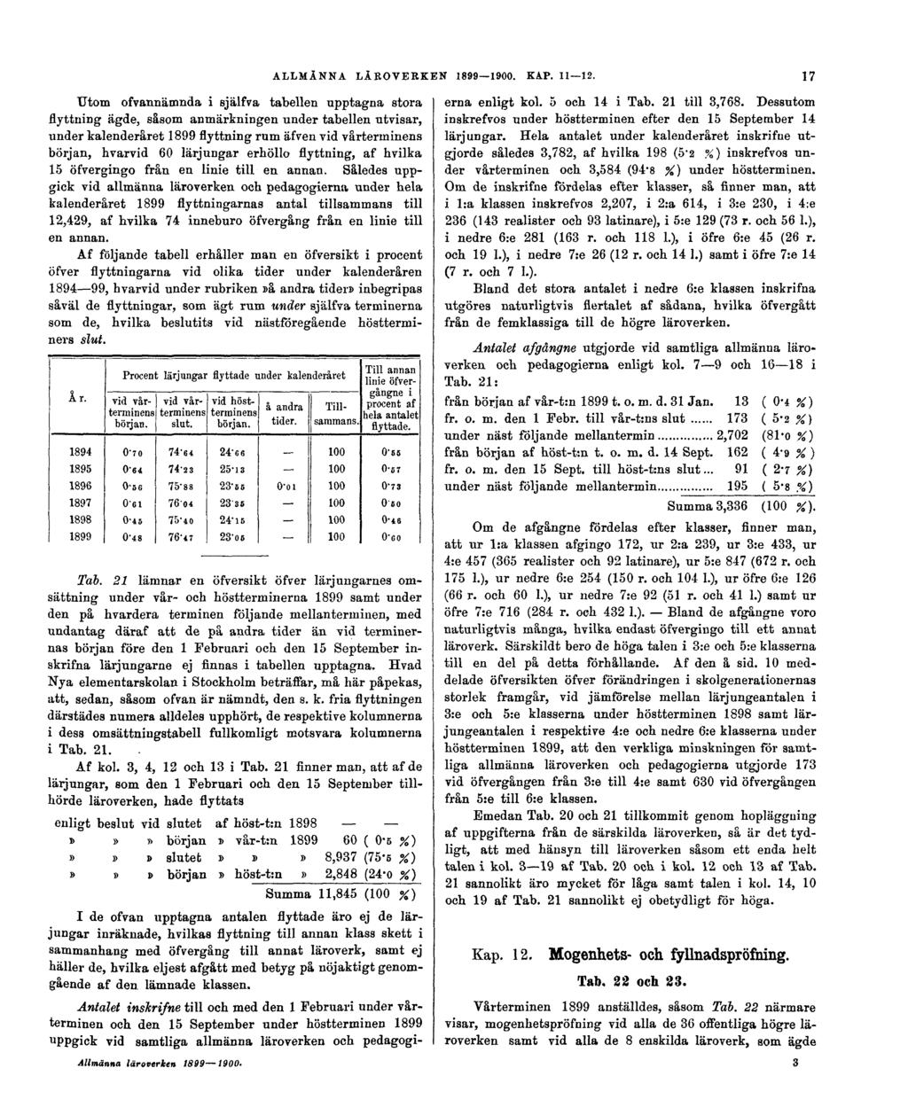 ALLMÄNNA LÄROVERKEN 1899 1900. KAP. 11 12.