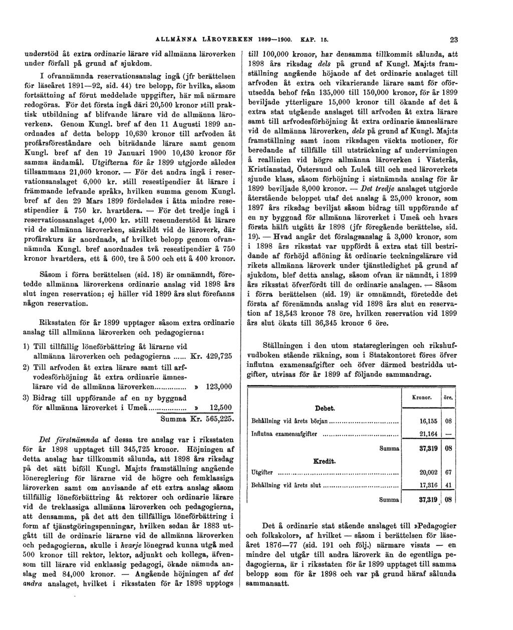 ALLMÄNNA LÄROVEREN 1899 1900. KAP. 15. 23 understöd åt extra ordinarie lärare vid allmänna läroverken under förfall på grund af sjukdom.