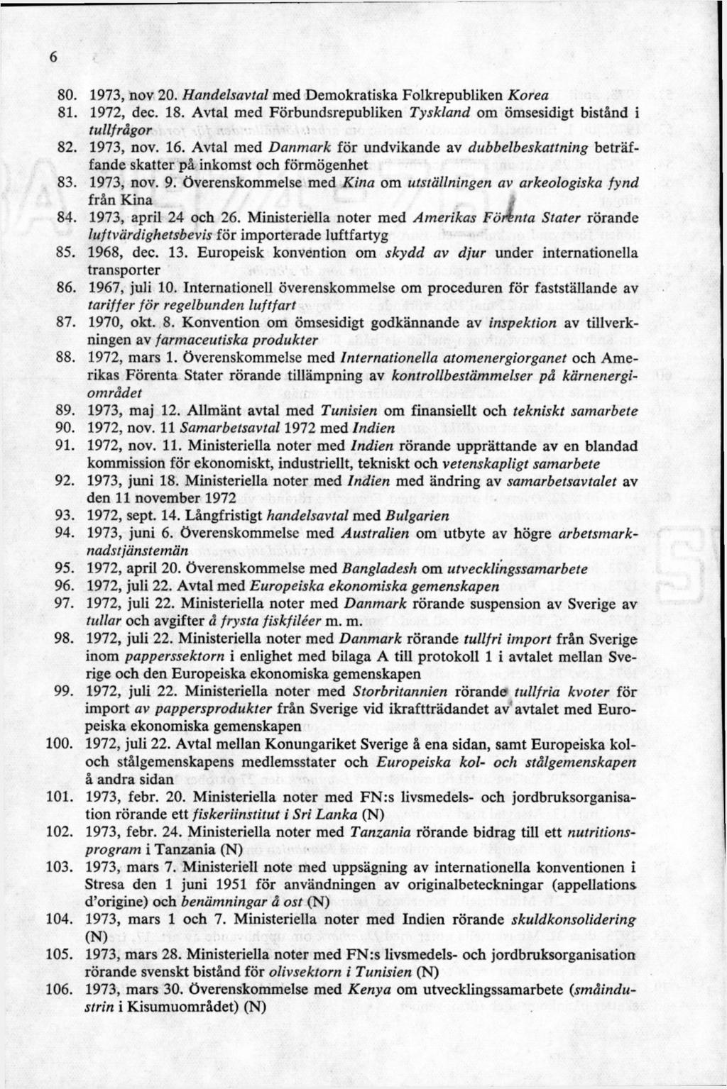 80. 1973, nov 20. Handelsavtal med Demokratiska Folkrepubliken Korea 81. 1972, dec. 18. Avtal med Förbundsrepubliken Tyskland om ömsesidigt bistånd i tullfrågor 82. 1973, nov. 16.