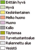 HÖJDBILD OCH JORDMÅNENS BYGGBARHET