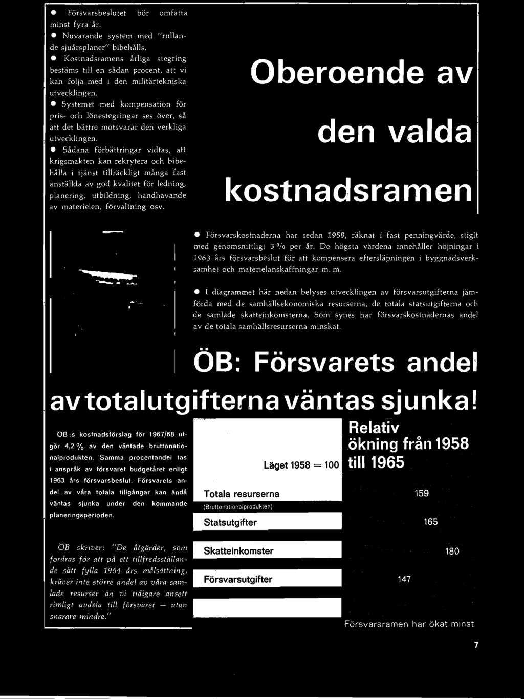 OB : S kostnadsförslag för 1967/68 utgör 4,2 % av den väntade bruttonationalprodukten. Samma procentandel tas i anspråk av försvaret budgetåret enligt 1963 års försvarsbeslut.