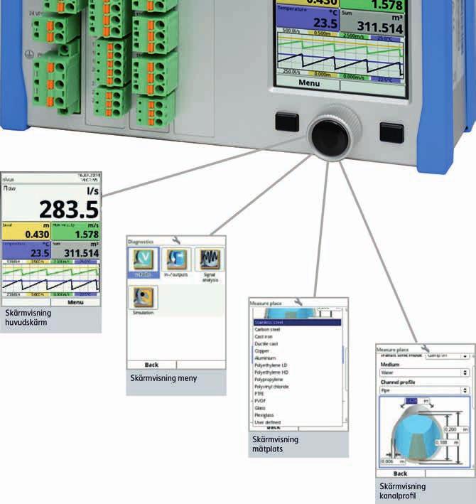 NivuFlow 600 signalomvandlare Den intuitiva enhandsmanövreringen och den tydliga högupplösta färgdisplayen