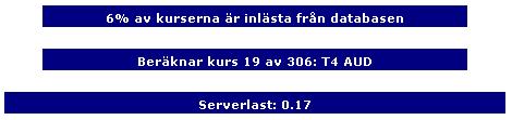 medan en rapport med alla kurser/terminer för alla program tar ett par minuter.
