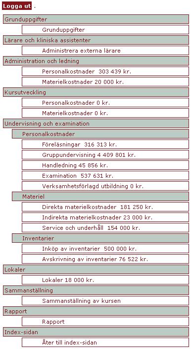 3. Budgetering, att lägga in budgetar Kapitlet inleds med avsnitt om navigering i budgetverktyget, hur man ändrar kursens grunduppgifter och skriver kommentarer, ett avsnitt om de tekniska