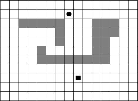 p. 9 p. Kortaste vägen Uppgiften är att förbinda cirkeln med fyrkanten. De grå pixlarna är hinder.