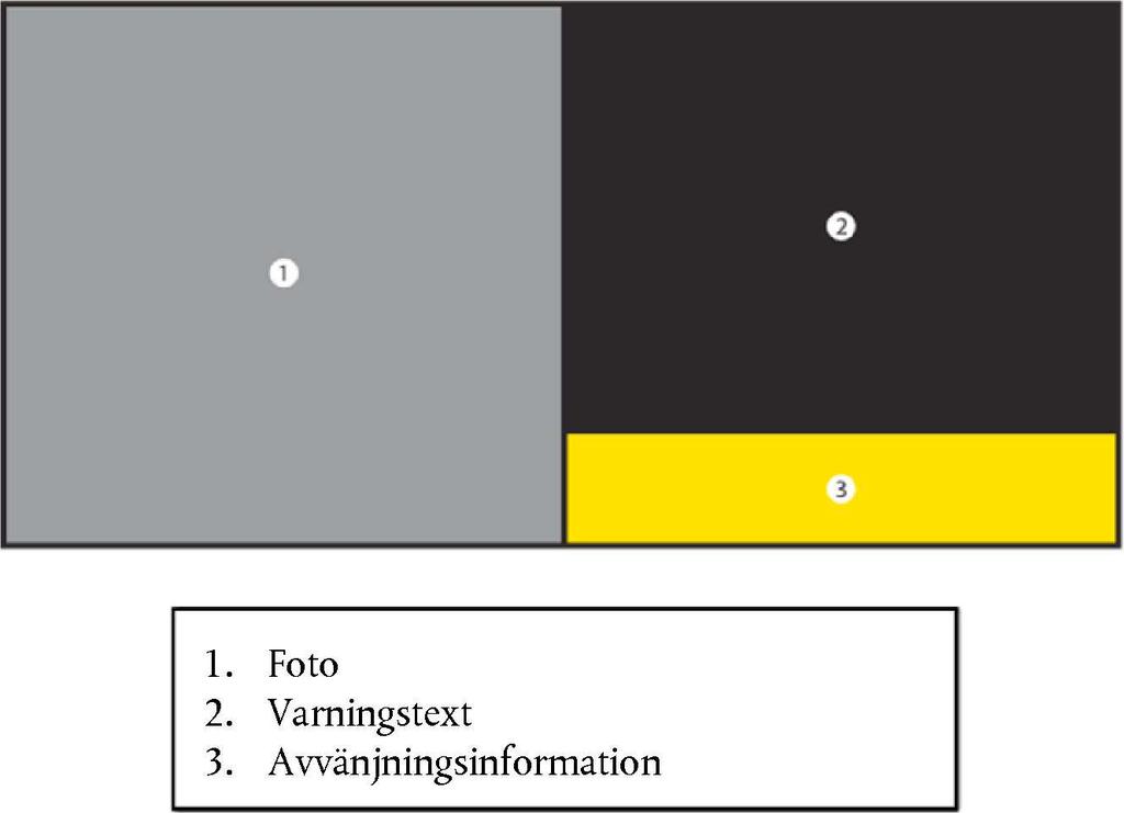 1, 2.2 och 4.1 b) 2.