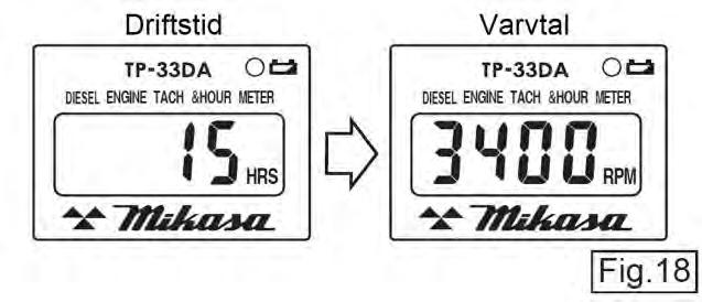 Mikasa MVH- MVH-208/209/308/408 vibratorplattor 23 (motortyp) men byter snart till total driftstid (kumulativ tid) i timmar (HRS). (Fig. 17) 4.