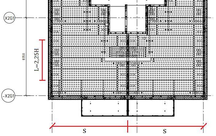 Figur 7 Visualisering av spännvidder. Övriga termer i ekvationerna syftar till den kraft som kommer verka på det aktuella elementet.