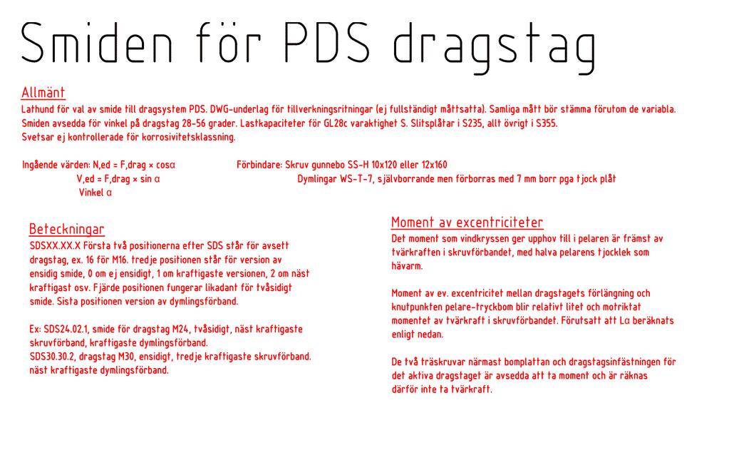 Bilaga 1 Ritningsbibliotek i Autocad