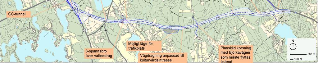 profil med