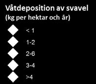 våtdeposition av svavel och svavelhalt i mossprover insamlade 2015.