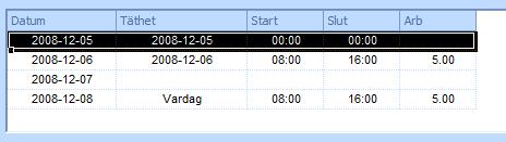 1. Ange tom-datum och se till att du markerat Visa tomma dagar. 2. Markera den dag du vill flytta 3.