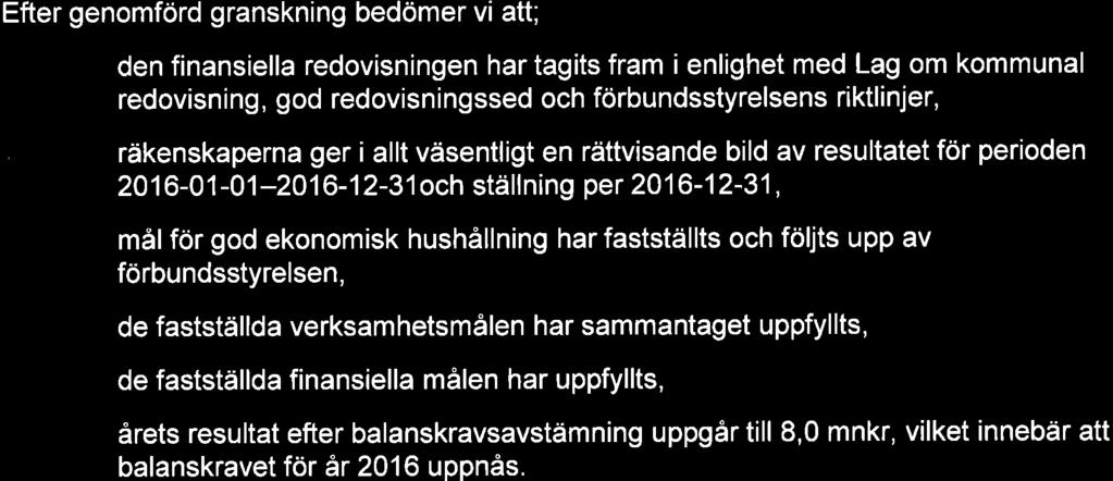 följts upp av förbundsstyrelsen, ïi de fastställda verksamhetsmålen har sammantaget uppfyllts, $ de fastställda finansiella målen har uppfyllts, *, årets resultat efter balanskravsavstämning uppgår