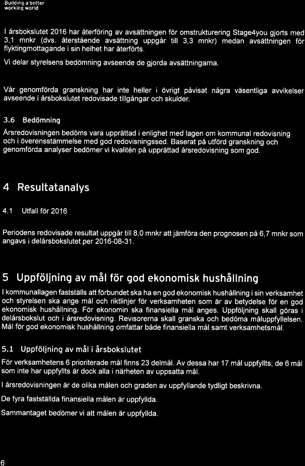 Vår genomförda granskning har inte heller i övrigt påvisat några väsentliga avvikelser avseende i årsbokslutet redovisade tillgångar och skulder. 3.
