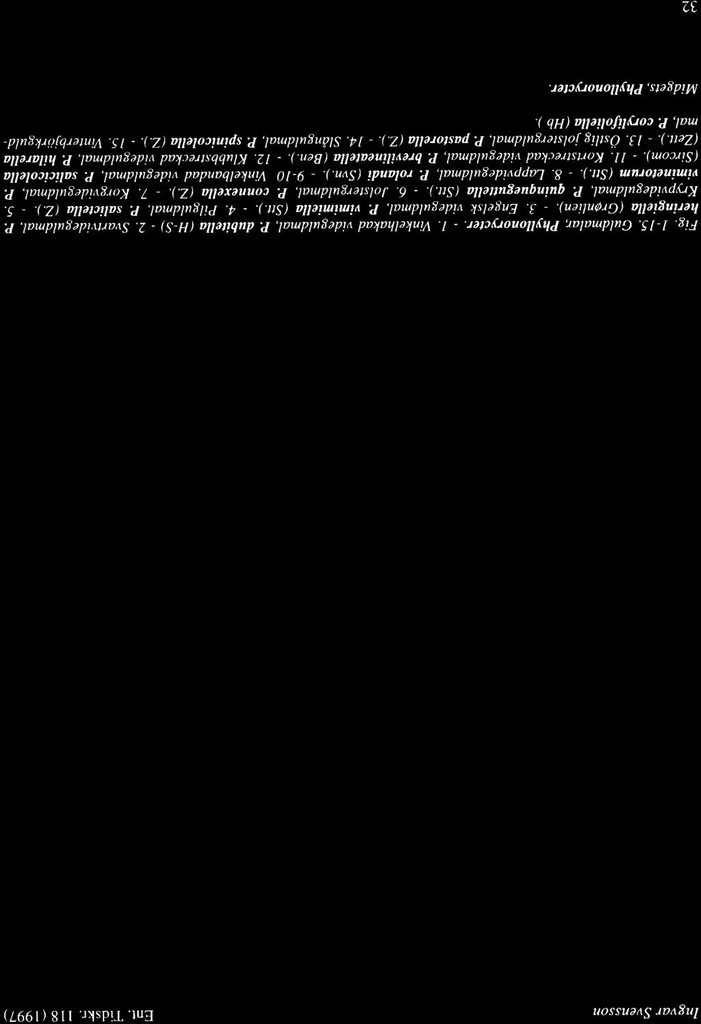 ilMrq 7'lttwplnBapu' pnl)at$uox 'tl -'(wnrts) qlaprnlps 7 'lowpln?apta popudqlqury 0t-6 - '('u^s) lpuotot d 'lowpln?apudtltt1 '8 - '('tls) unropulwll A louplnsapr1toy '7 - ('il qtax?