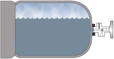 förvaras stående