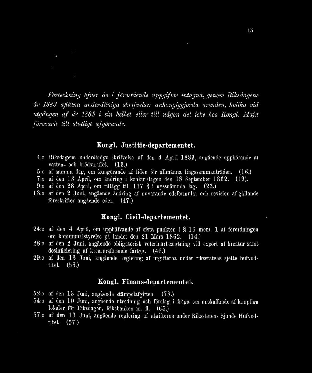 (13.) 5:o af samma dag, om kungörande af tiden för allmänna tingssammanträden. (16.) 7:o af den 13 April, om ändring i konkurslagen den 18 September 1862. (19).
