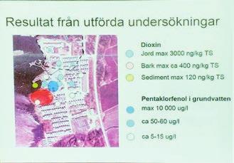 en schaktsanering, 1-2 meter jord tas bort, totalt togs 7740 ton jord bort. Av dessa kördes 4040 ton till slutdeponi och 3700 lades på barkdeponin. en in-situ sanering av grundvattnet.