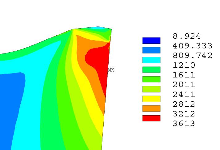 Termomekanisk analys av svarvstål Anledningen till överdrivet stora värden på belastningarna är att vid beräkning i Ansys ges sträckgränsen som ett specifikt värde och endast spänningar som är över