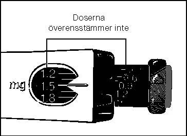 Följ de instruktioner din läkare eller sjuksköterska har gett om hur du ska göra när pennan inte har en full dos kvar. 7.