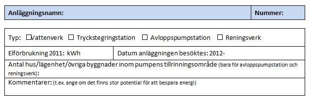 Innehåll: Analys