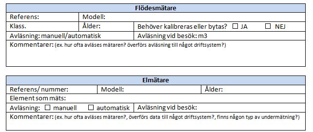 Innehåll: Analys