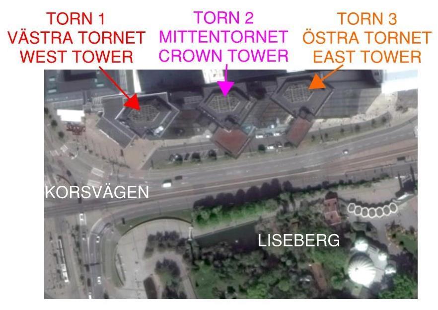 Byggnaden får värme från Göteborg energis fjärrvärme som växlas över till en intern primärkrets vilken i sin tur försörjer alla sektioners undercentraler (J-O. Johansson, 20 februari 2017). 4.